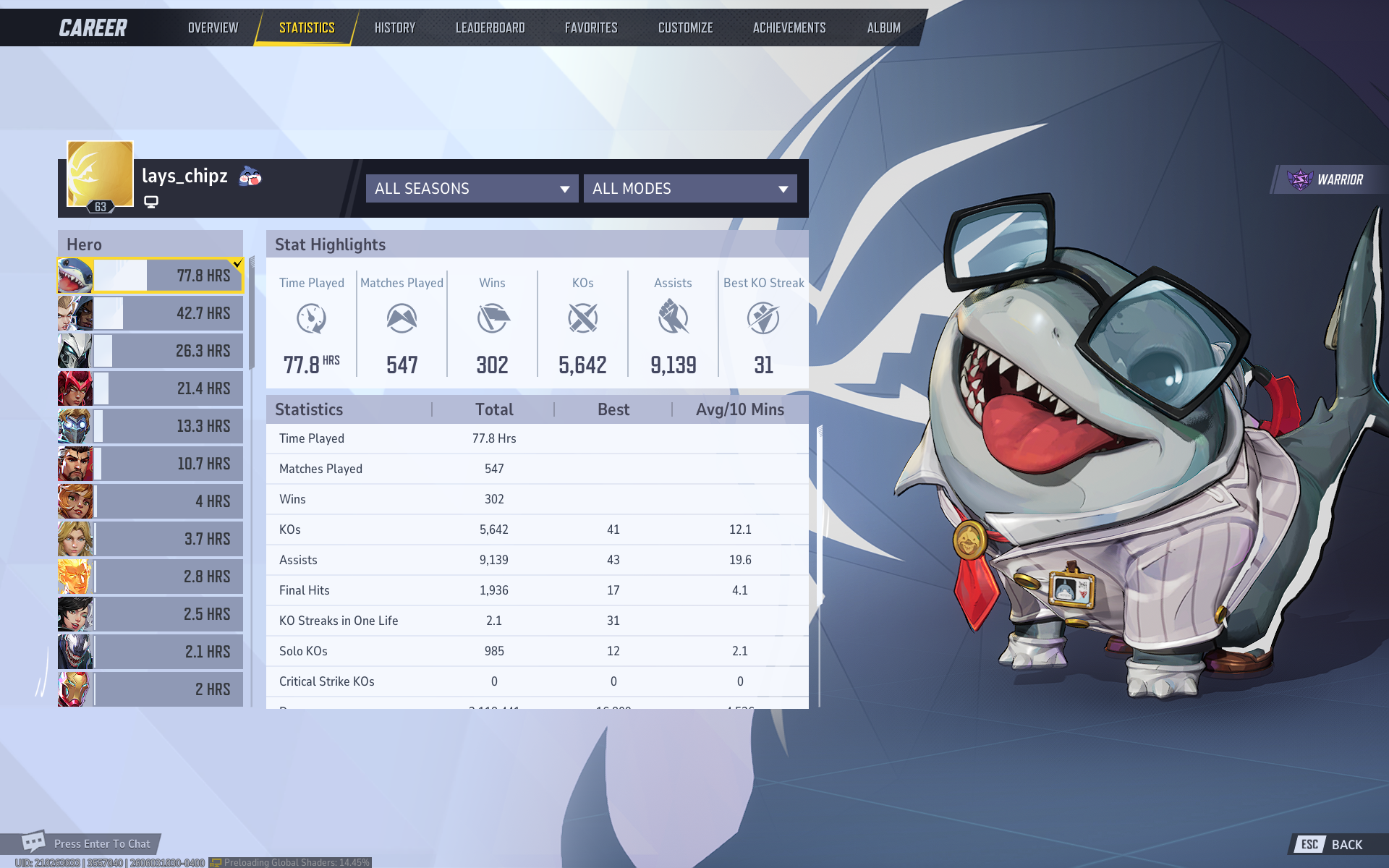 Jeff the Land Shark — Marvel Rivals stats screen